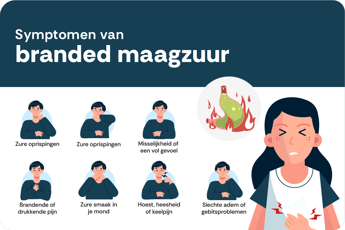 Symptomen van brandend maagzuur