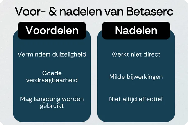 Betaserc voordelen nadelen