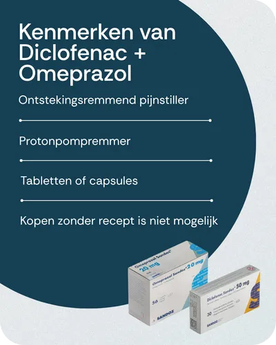 Kenmerken van Diclofenac + Omeprazol