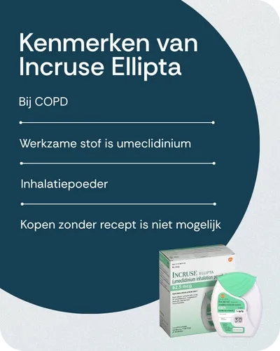 Kenmerken van Incruse Ellipta