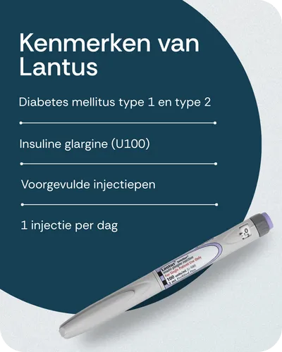 Kenmerken van Lantus
