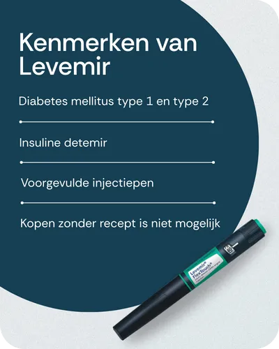Kenmerken van Levemir