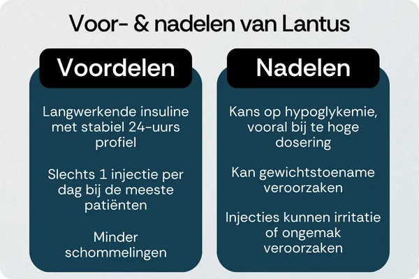 Lantus voordelen nadelen
